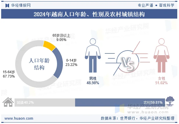 越南bde3.png
