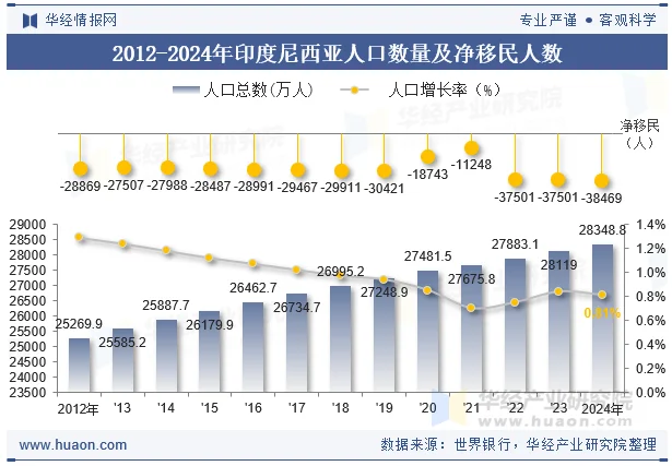 印尼bde1.png