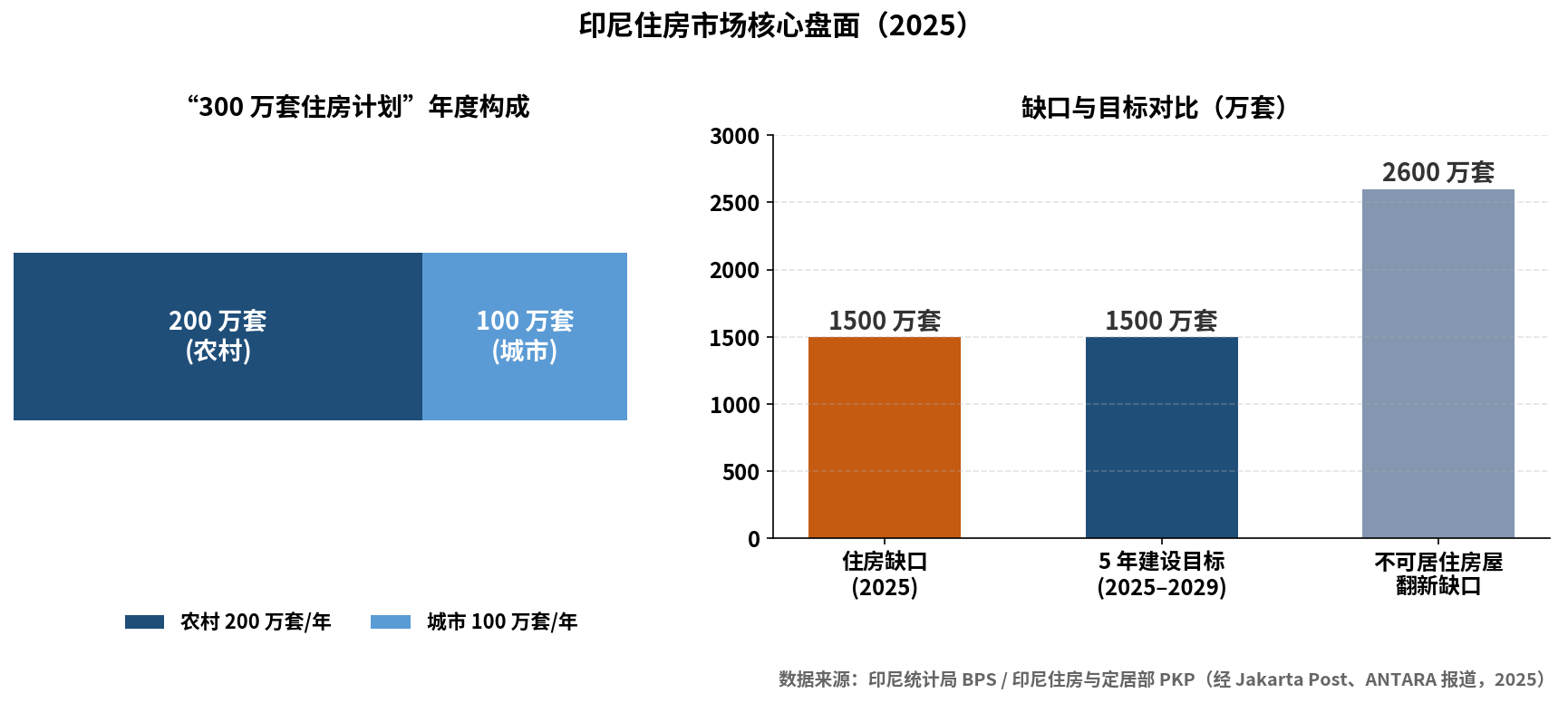 img_v3_0215q_4eb7607d-925c-4226-b3be-057631b9a7fg.png